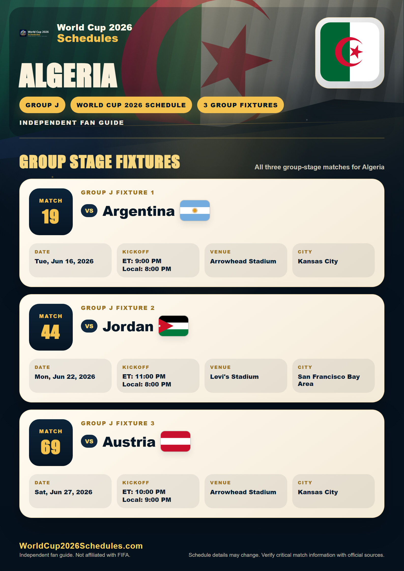 Algeria World Cup 2026 schedule poster with group stage fixtures, opponents, dates, times and venues