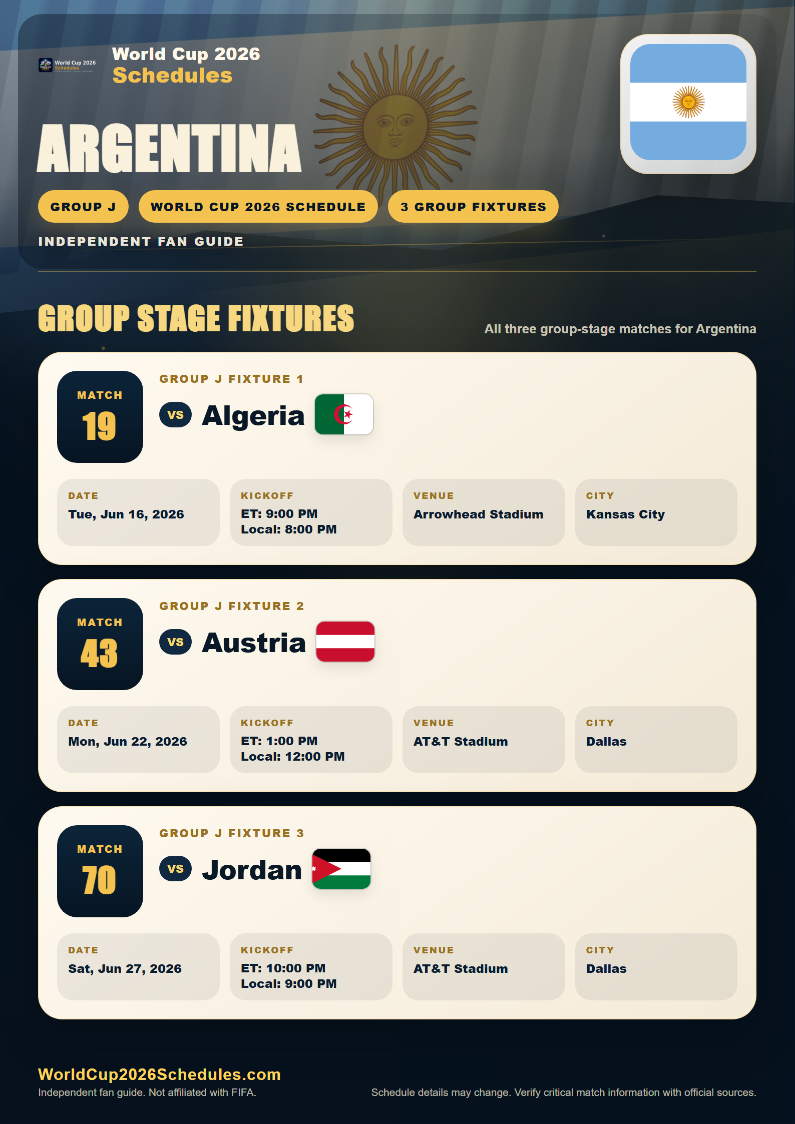 Argentina World Cup 2026 schedule poster with group stage fixtures, opponents, dates, times and venues