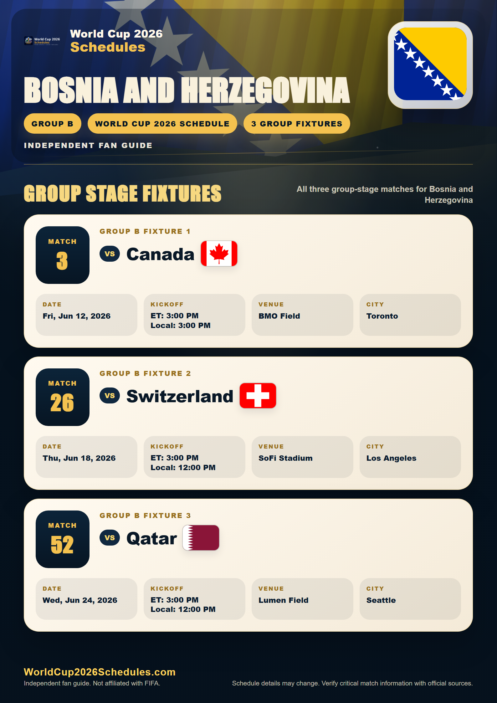 Bosnia and Herzegovina World Cup 2026 schedule poster with group stage fixtures, opponents, dates, times and venues