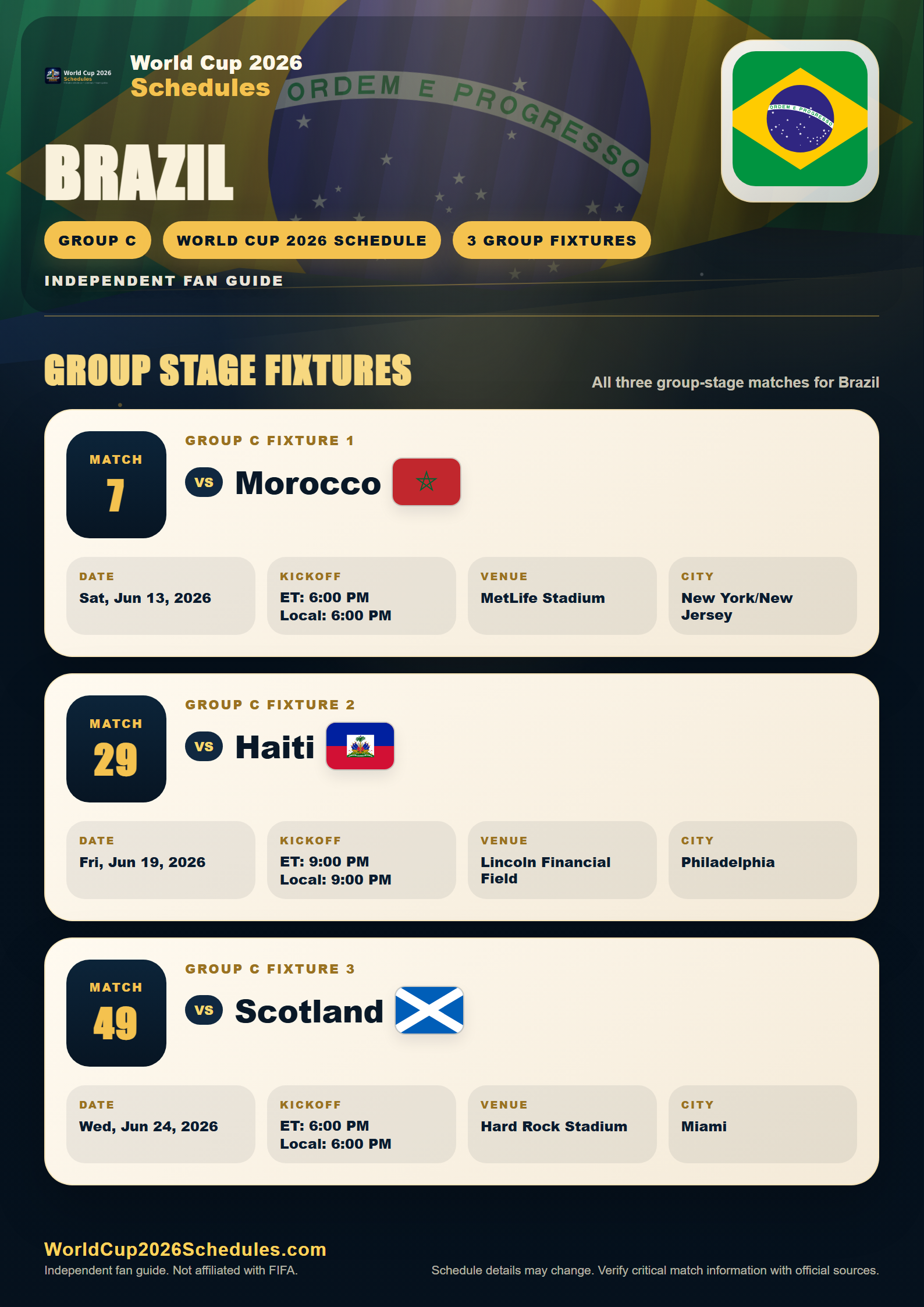 Brazil World Cup 2026 schedule poster with group stage fixtures, opponents, dates, times and venues
