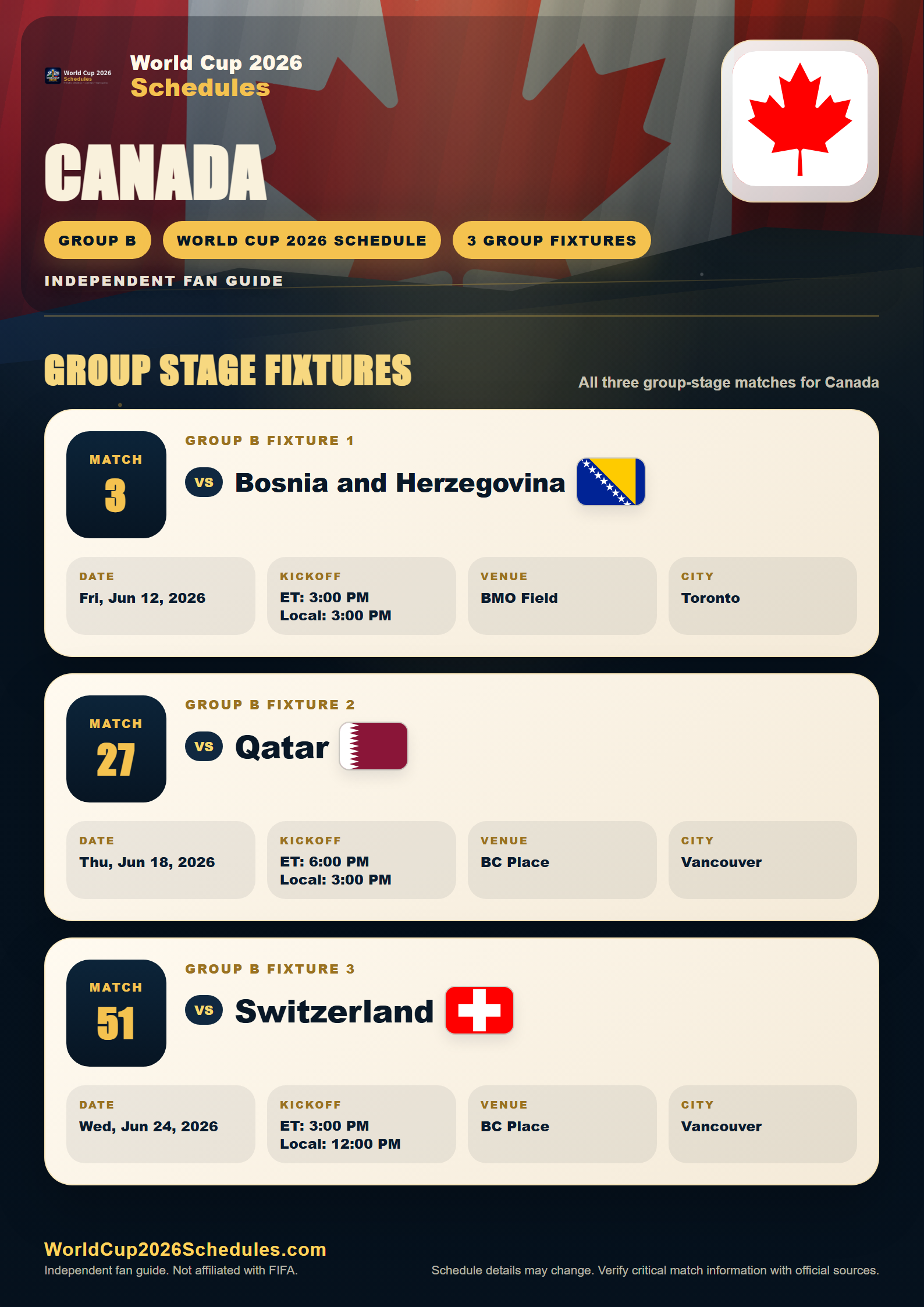 Canada World Cup 2026 schedule poster with group stage fixtures, opponents, dates, times and venues