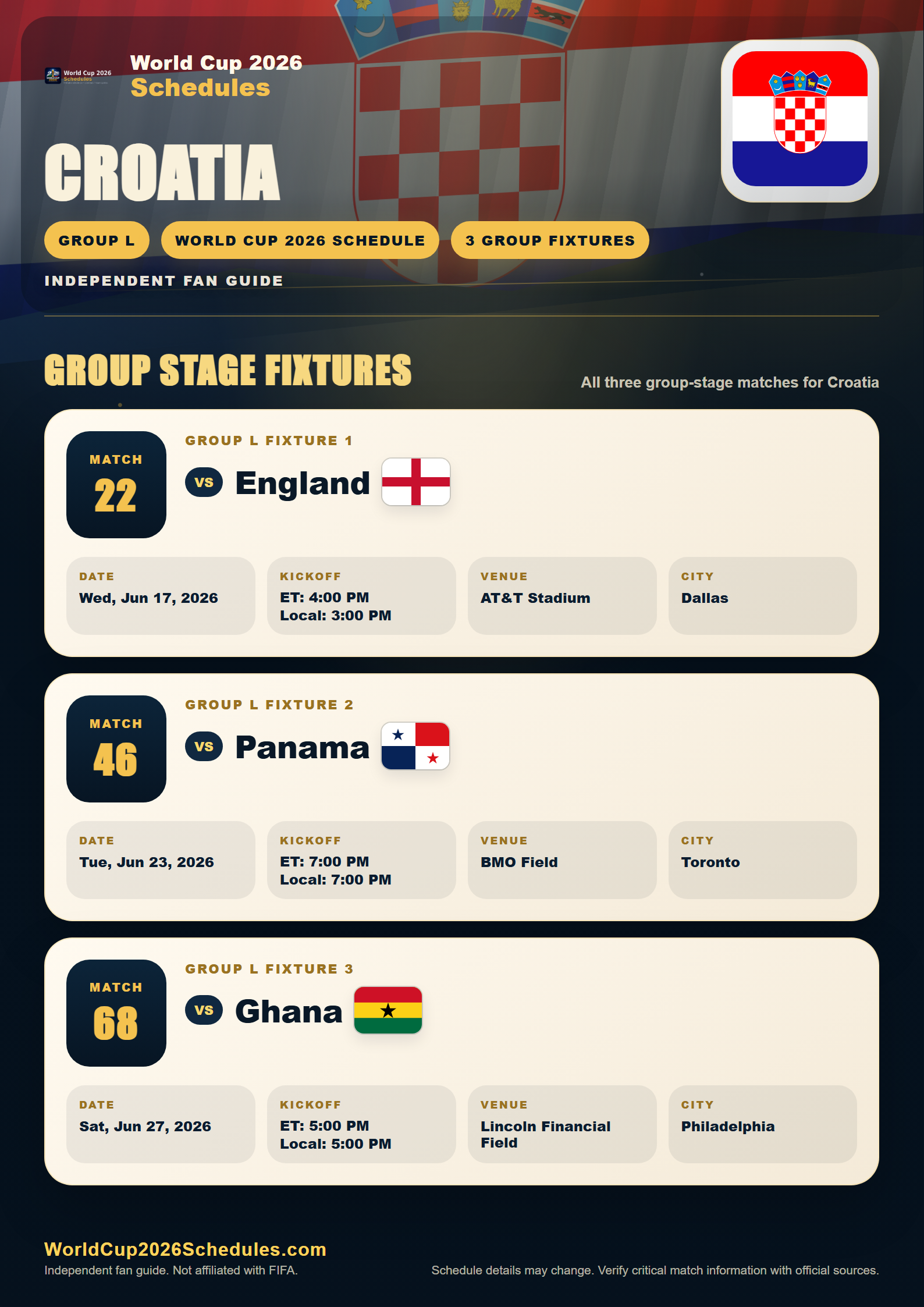 Croatia World Cup 2026 schedule poster with group stage fixtures, opponents, dates, times and venues