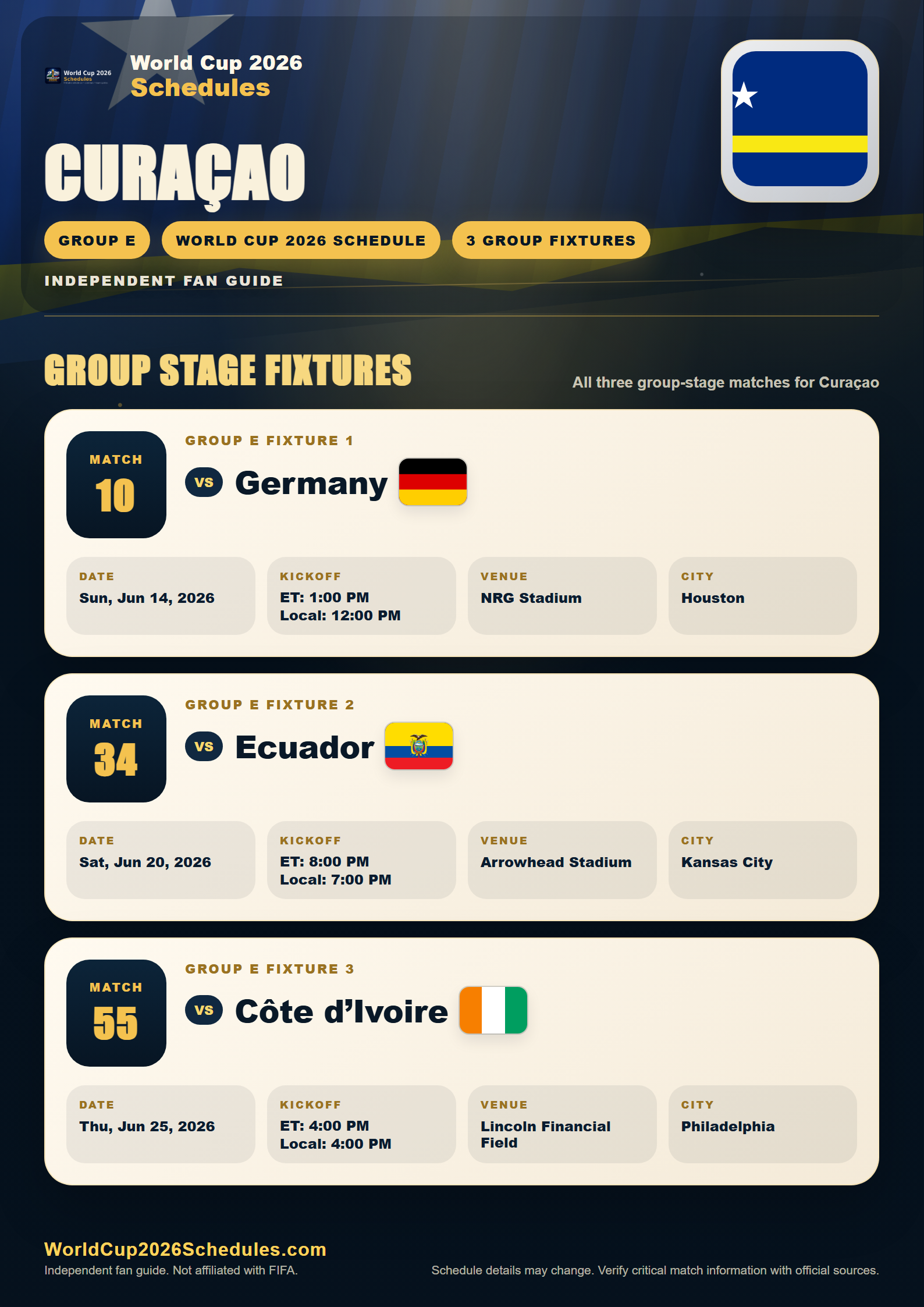 Curaçao World Cup 2026 schedule poster with group stage fixtures, opponents, dates, times and venues