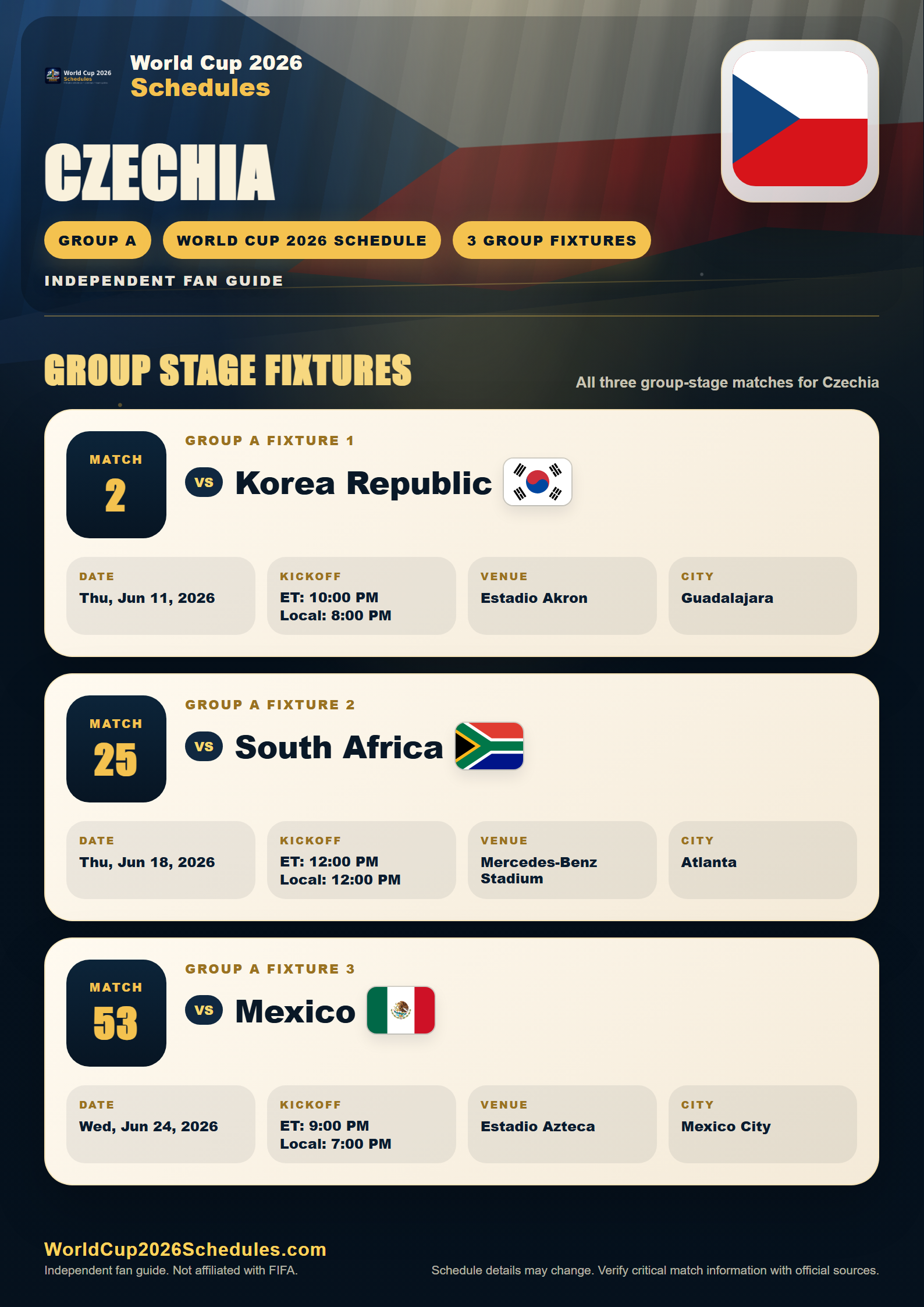 Czechia World Cup 2026 schedule poster with group stage fixtures, opponents, dates, times and venues