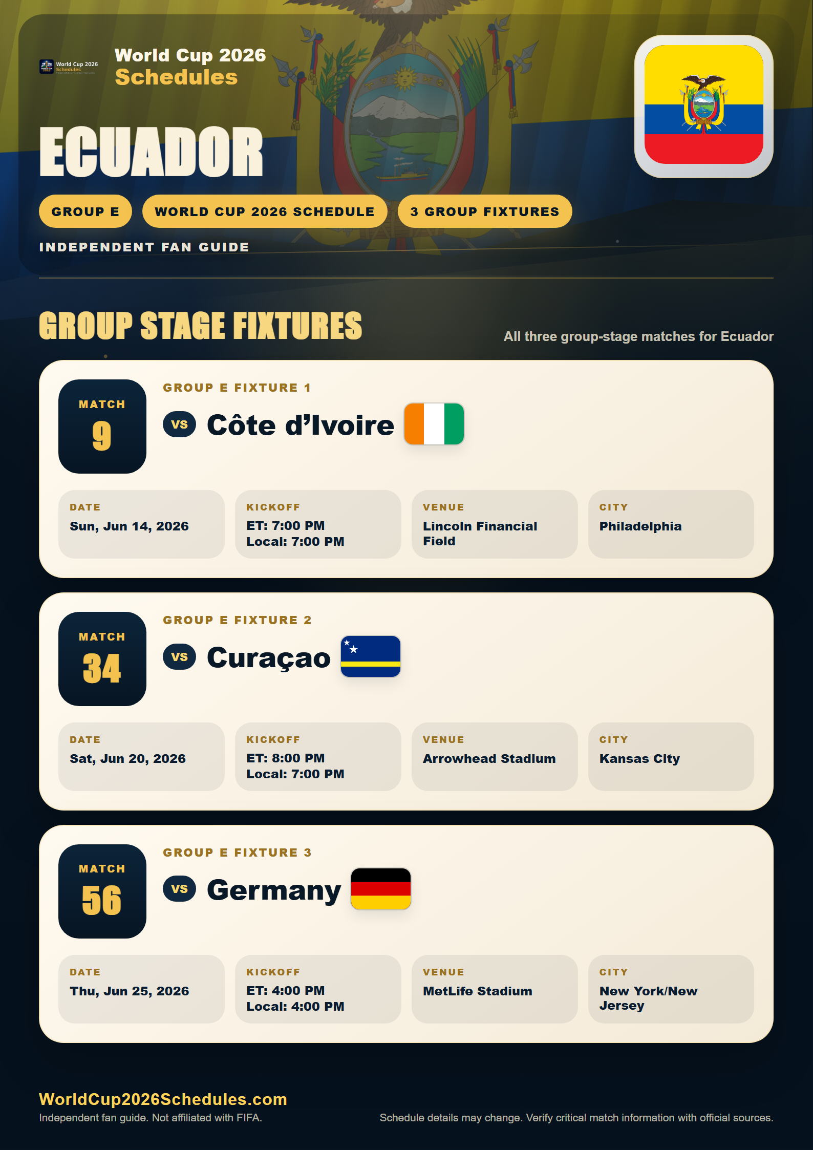 Ecuador World Cup 2026 schedule poster with group stage fixtures, opponents, dates, times and venues