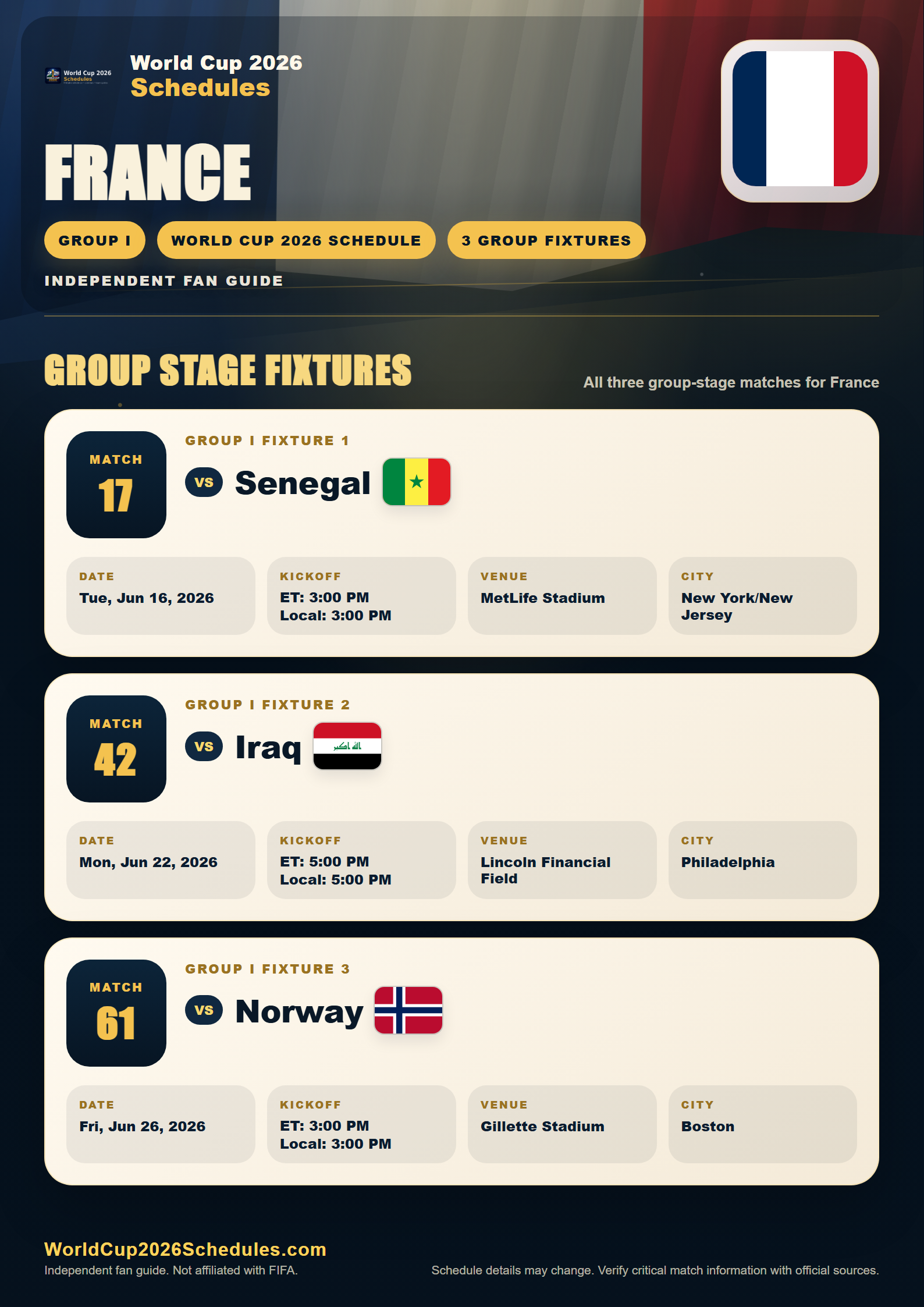 France World Cup 2026 schedule poster with group stage fixtures, opponents, dates, times and venues
