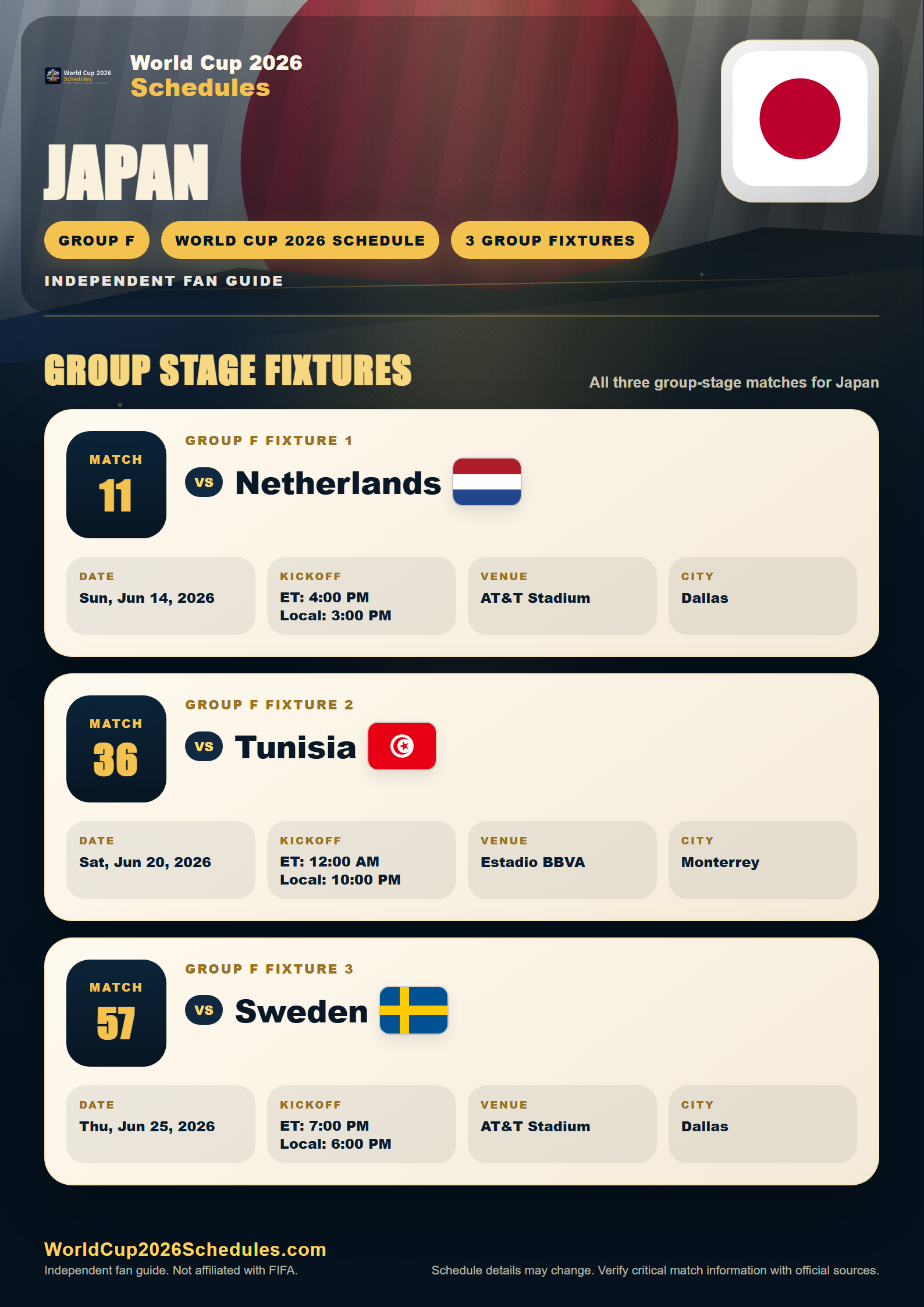 Japan World Cup 2026 schedule poster with group stage fixtures, opponents, dates, times and venues