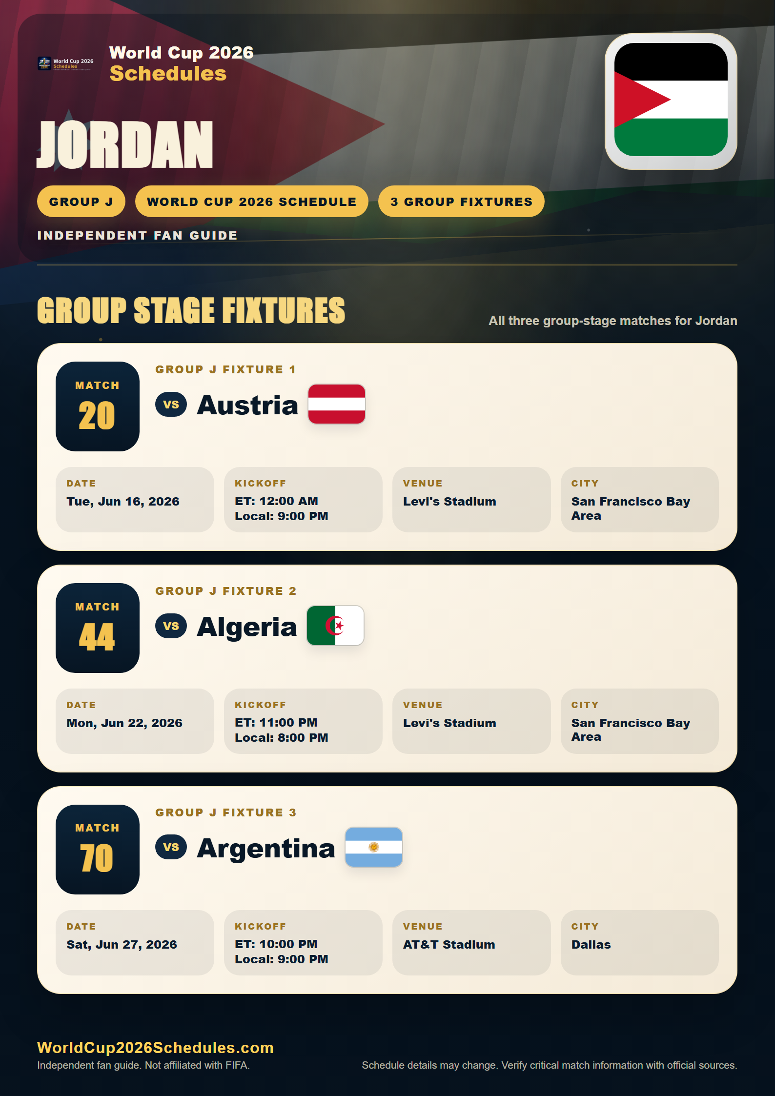 Jordan World Cup 2026 schedule poster with group stage fixtures, opponents, dates, times and venues
