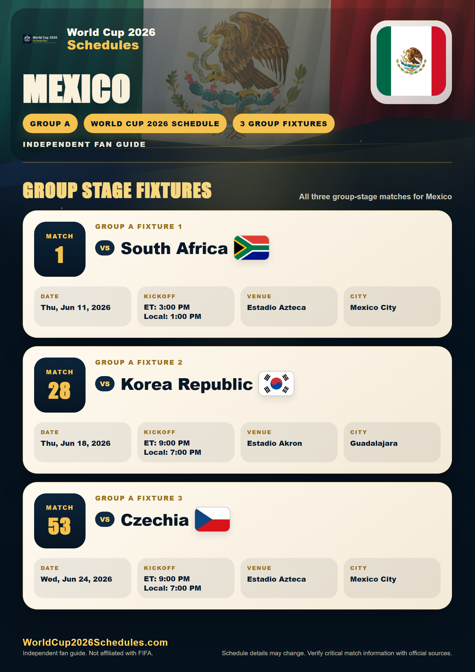 Mexico World Cup 2026 schedule poster with group stage fixtures, opponents, dates, times and venues