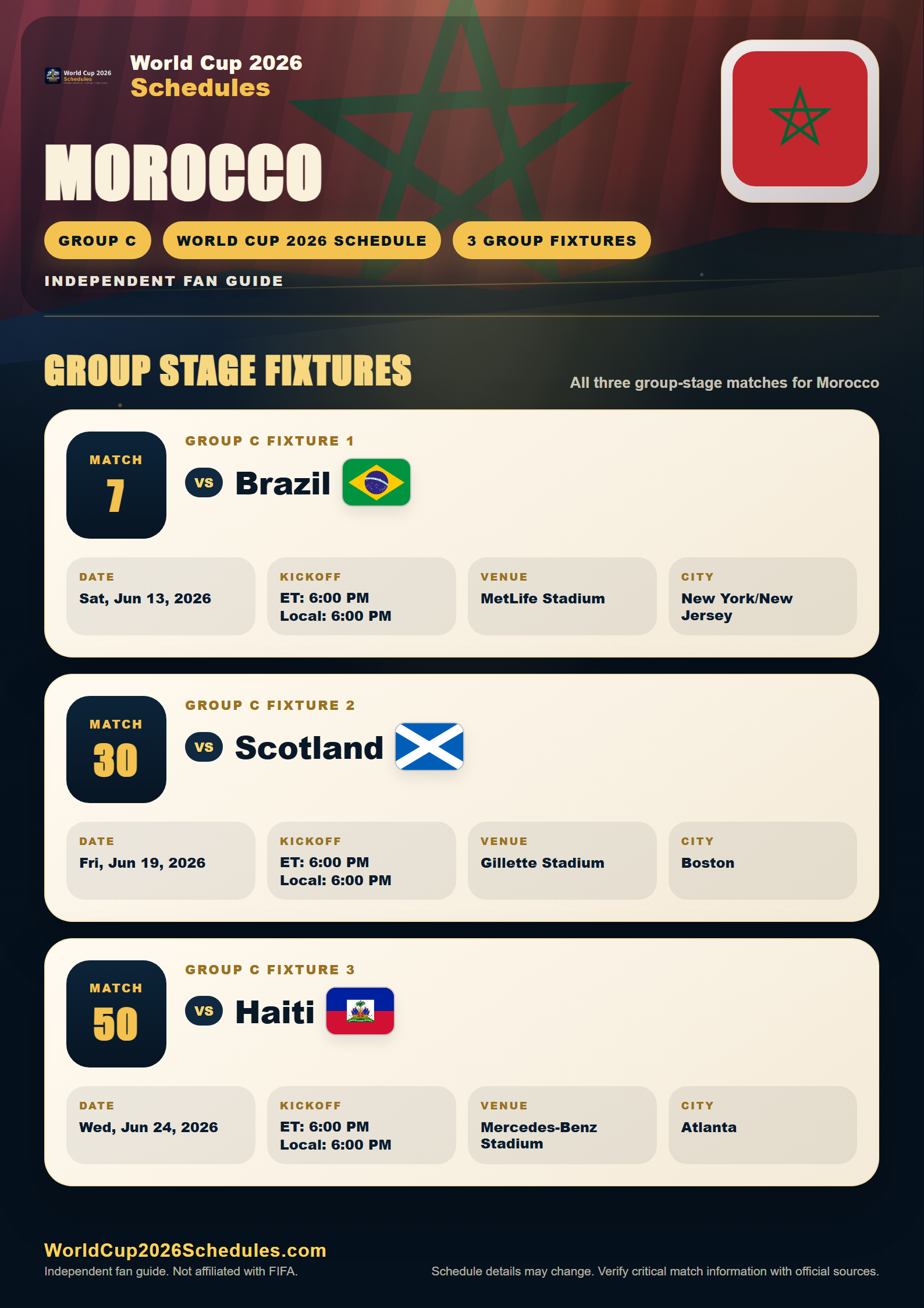 Morocco World Cup 2026 schedule poster with group stage fixtures, opponents, dates, times and venues