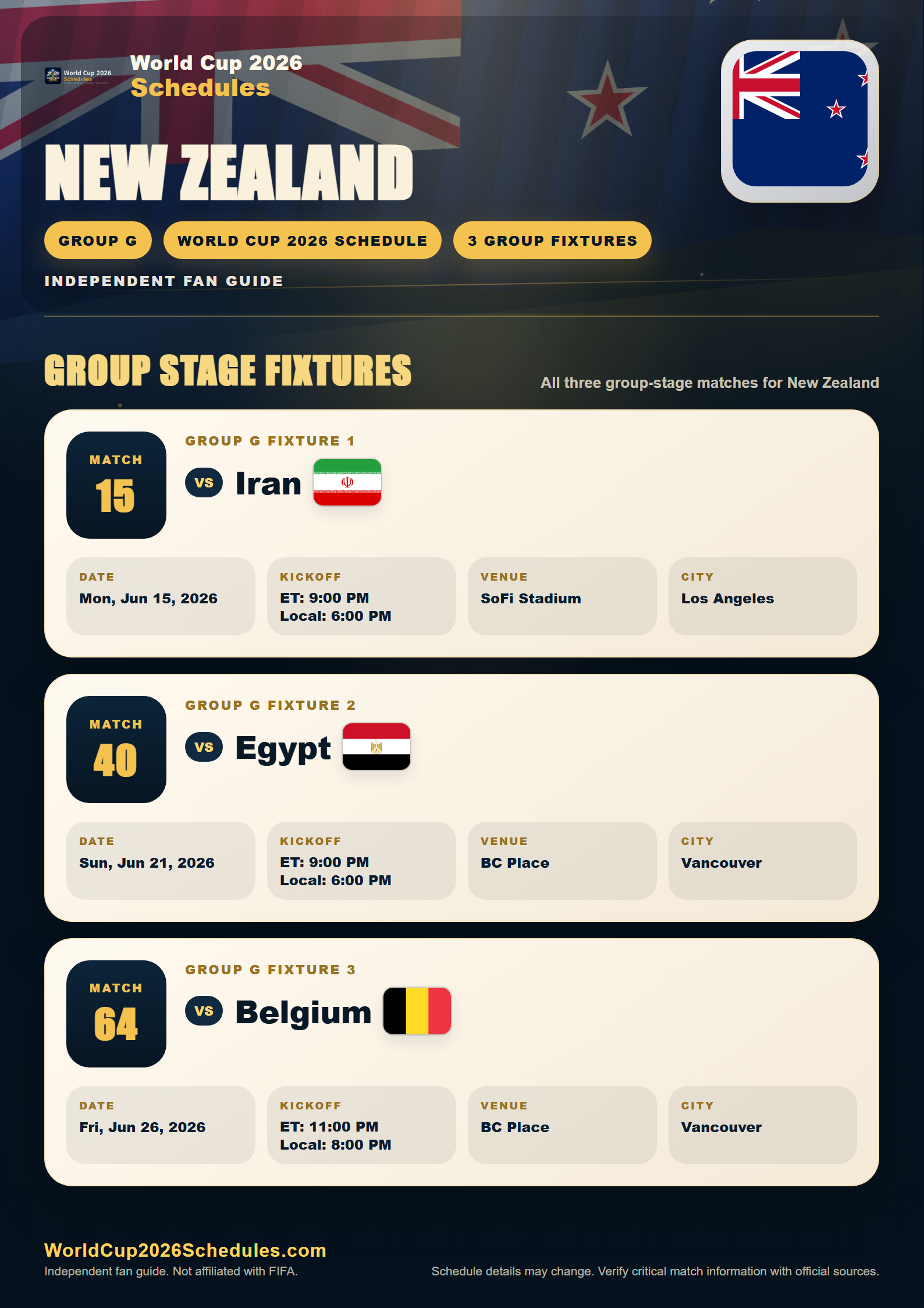 New Zealand World Cup 2026 schedule poster with group stage fixtures, opponents, dates, times and venues
