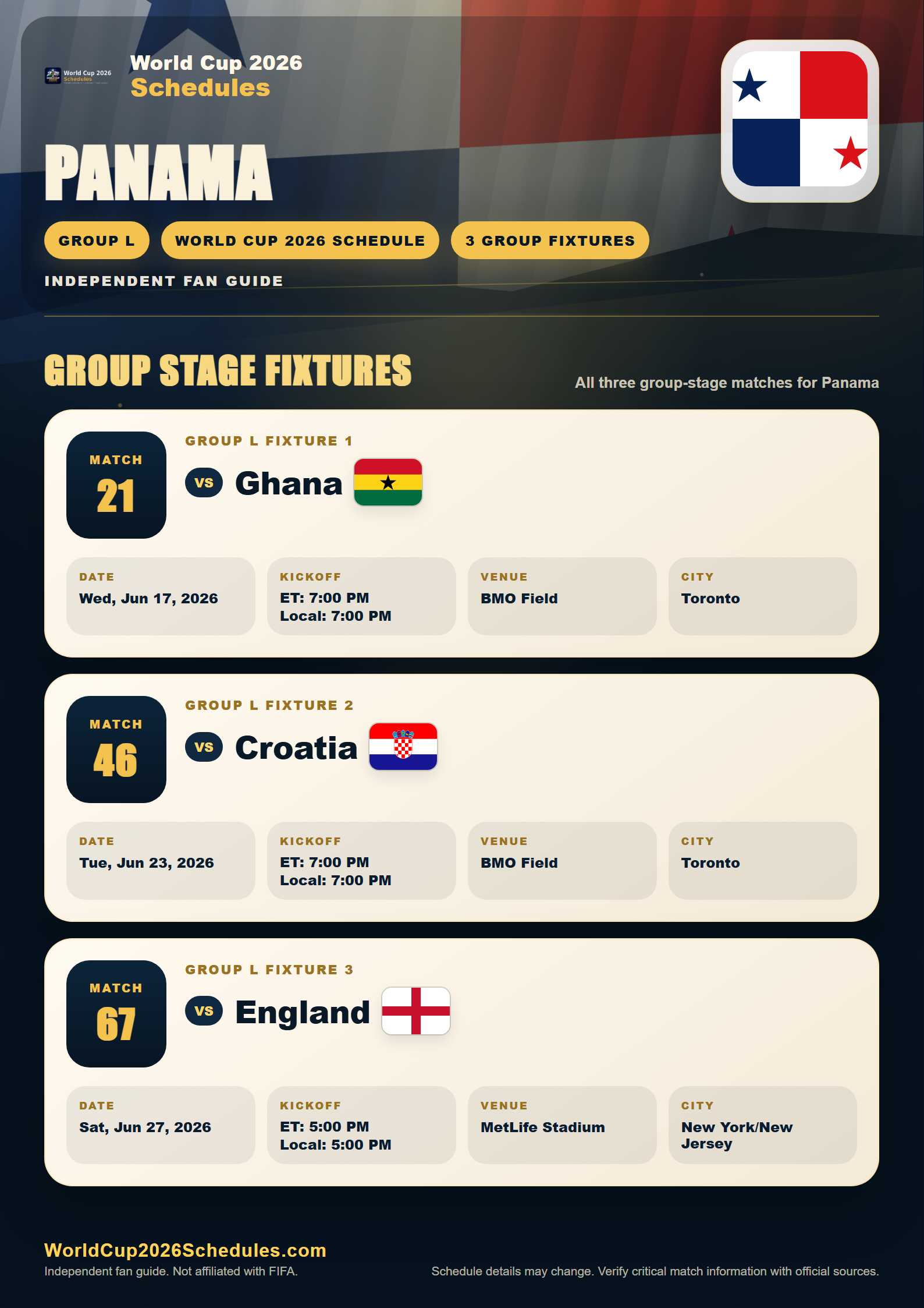 Panama World Cup 2026 schedule poster with group stage fixtures, opponents, dates, times and venues