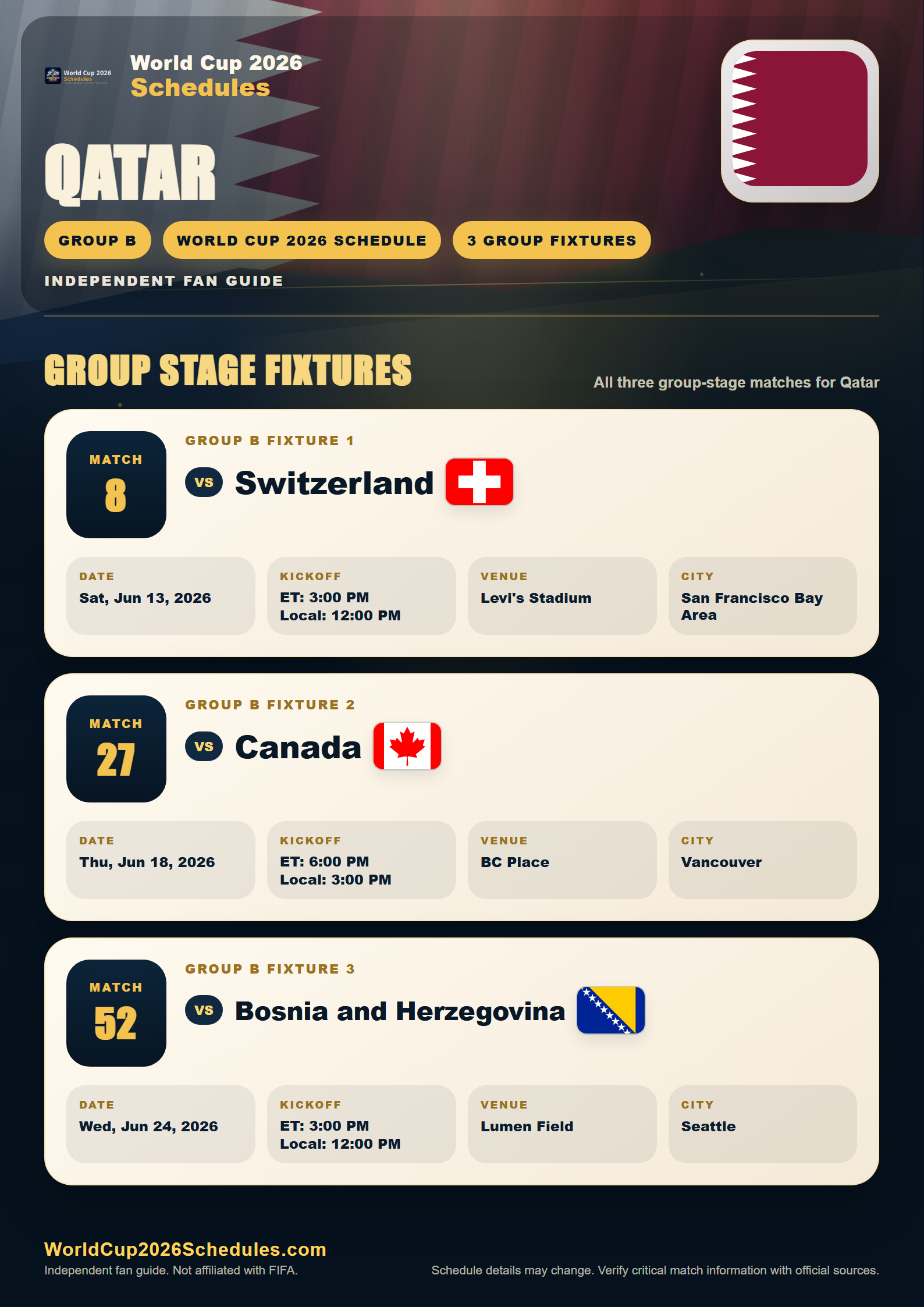 Qatar World Cup 2026 schedule poster with group stage fixtures, opponents, dates, times and venues