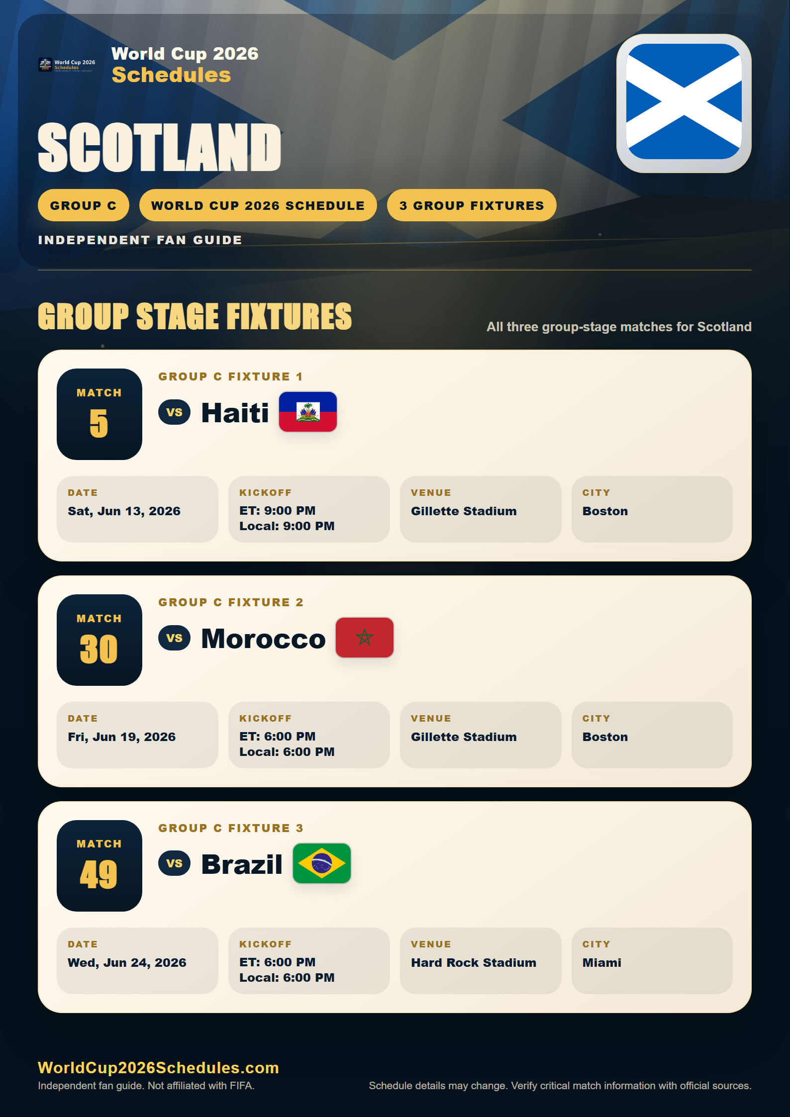 Scotland World Cup 2026 schedule poster with group stage fixtures, opponents, dates, times and venues