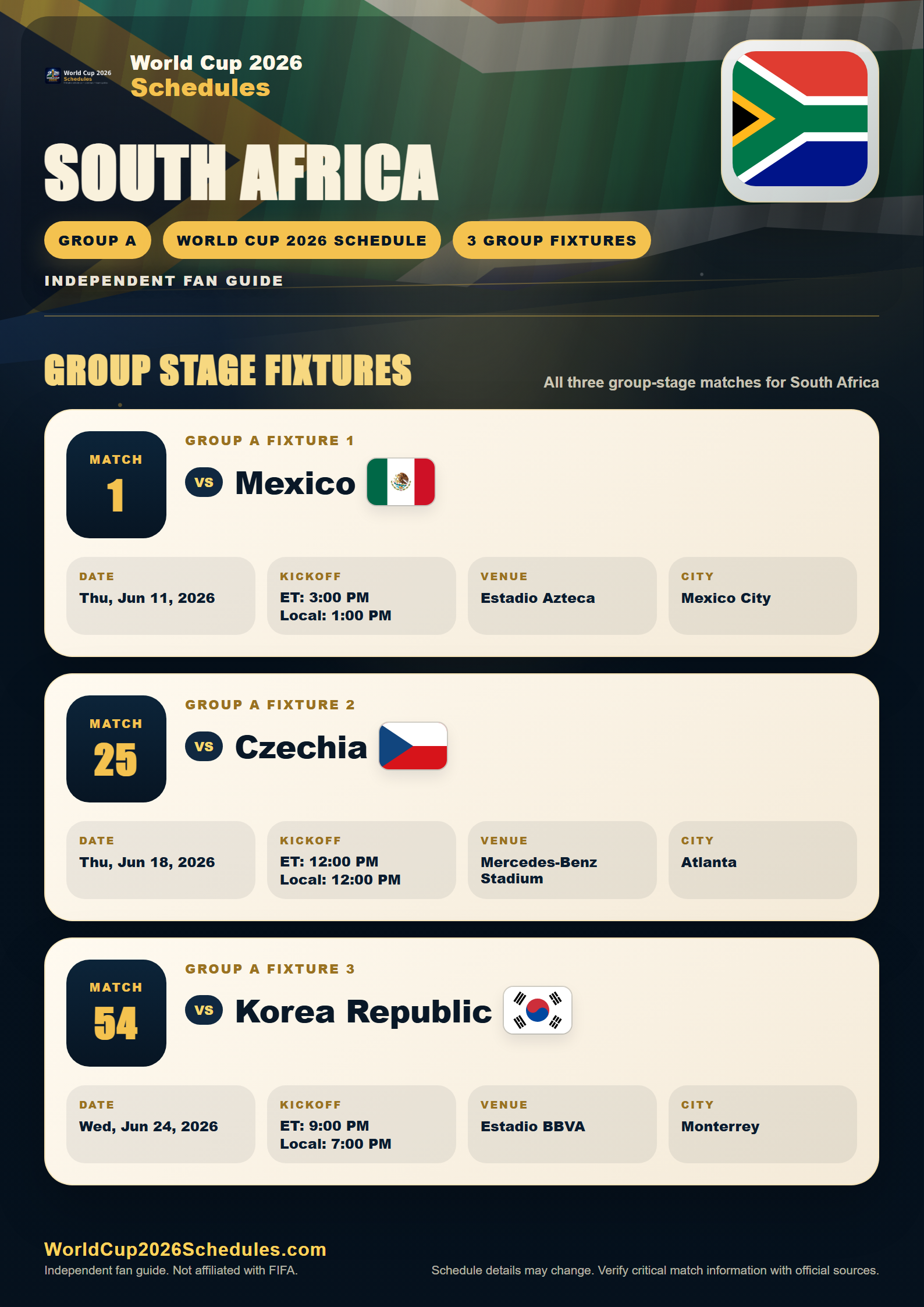 South Africa World Cup 2026 schedule poster with group stage fixtures, opponents, dates, times and venues