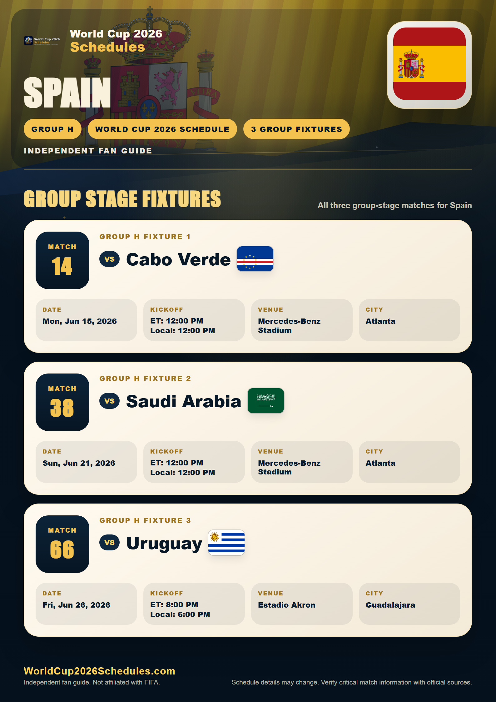 Spain World Cup 2026 schedule poster with group stage fixtures, opponents, dates, times and venues