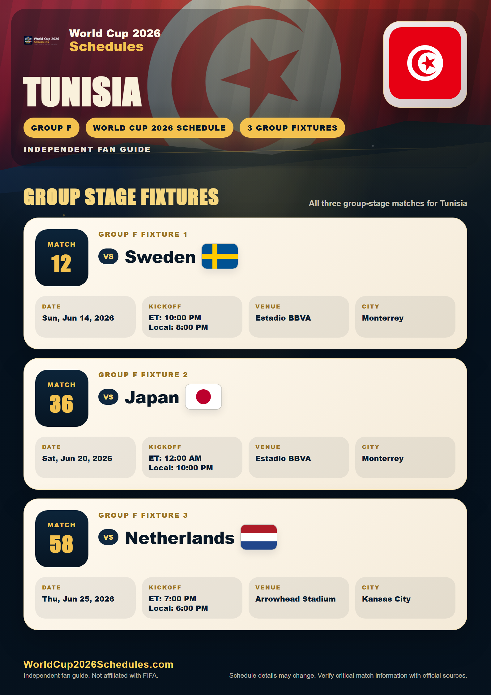 Tunisia World Cup 2026 schedule poster with group stage fixtures, opponents, dates, times and venues