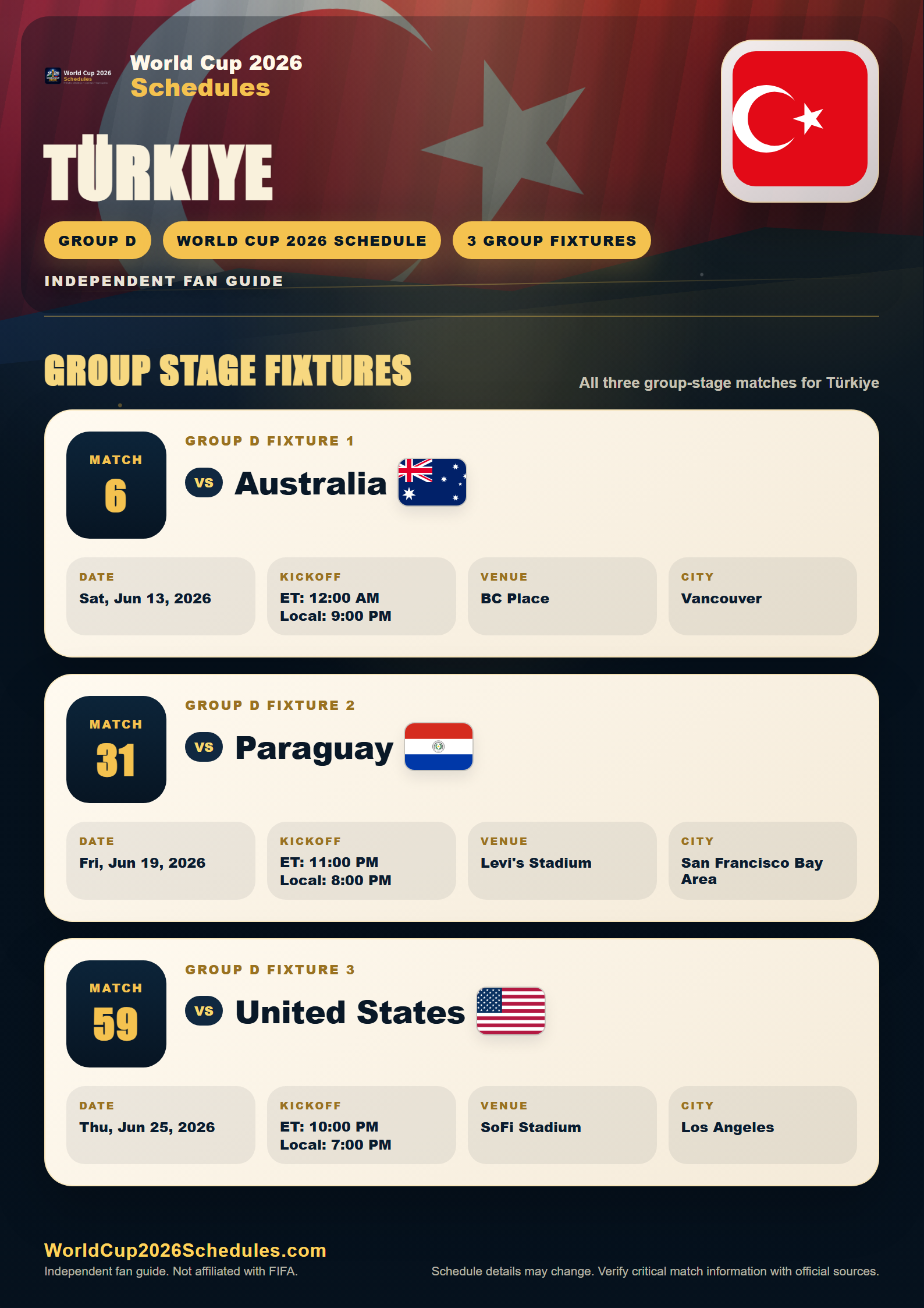 Türkiye World Cup 2026 schedule poster with group stage fixtures, opponents, dates, times and venues